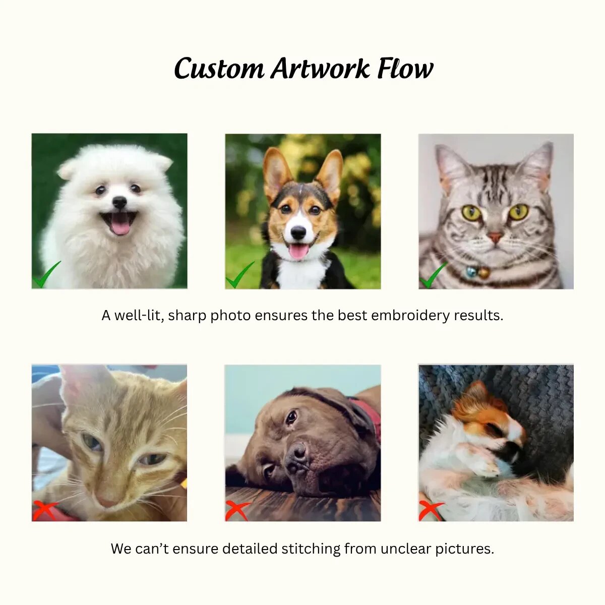 Photo guide. Good: well-lit, sharp, front-facing photos of a white puppy, a corgi and a tabby cat give the best embroidery results. Not usable: a cat partly covered by a hand, a dog lying with its face tilted, and a dog curled up with its face hidden, because we cannot ensure detailed stitching from unclear pictures.