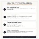 Four steps to order: choose size and color, pick 5 icons, choose the cursive text, check out